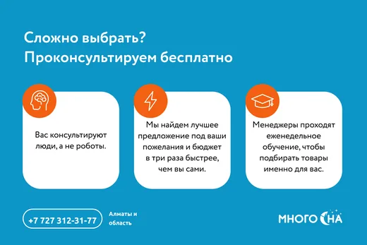 Матрас Sonel Роял Люкс — фото 7